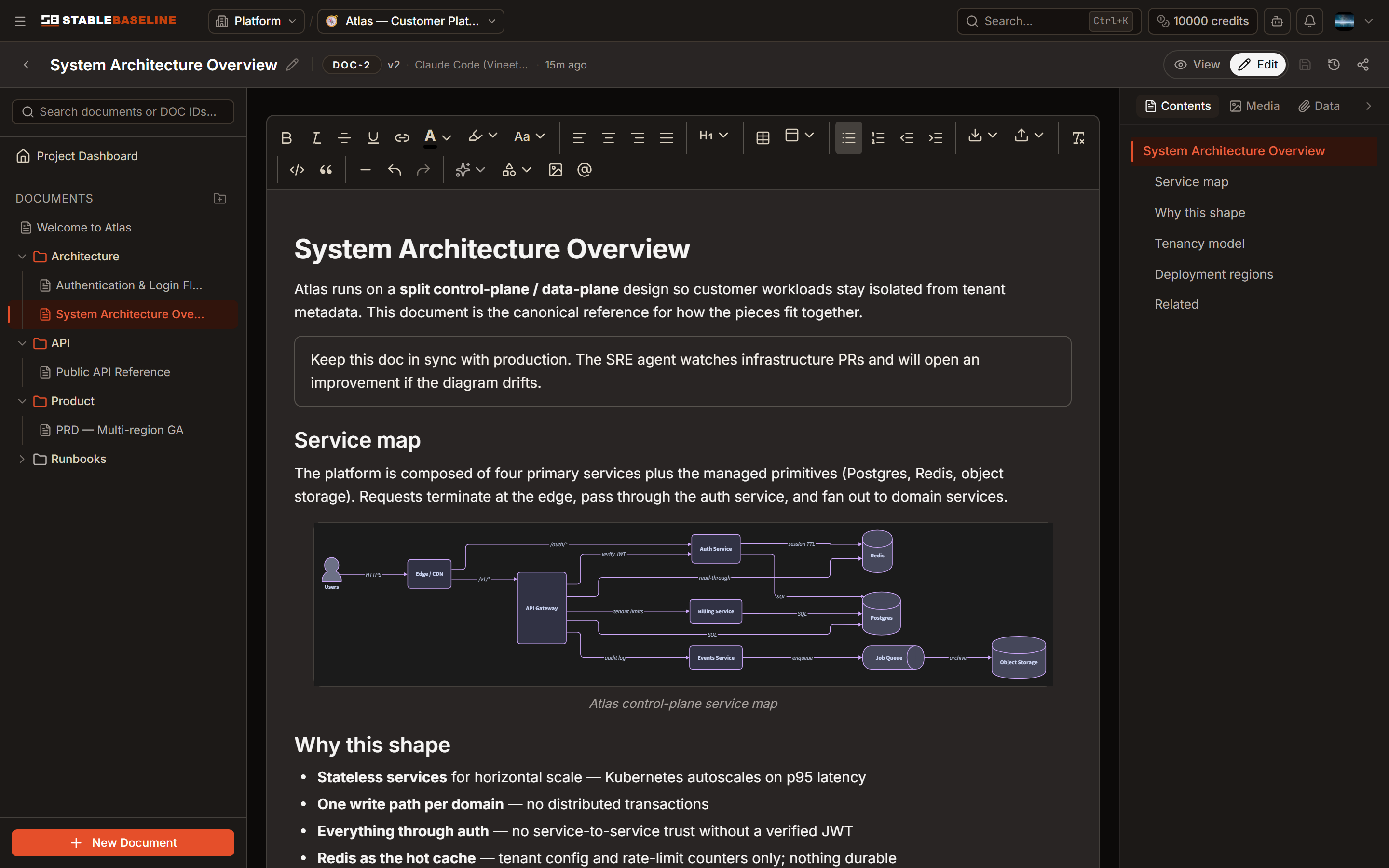 A D2 service-map diagram embedded in a document