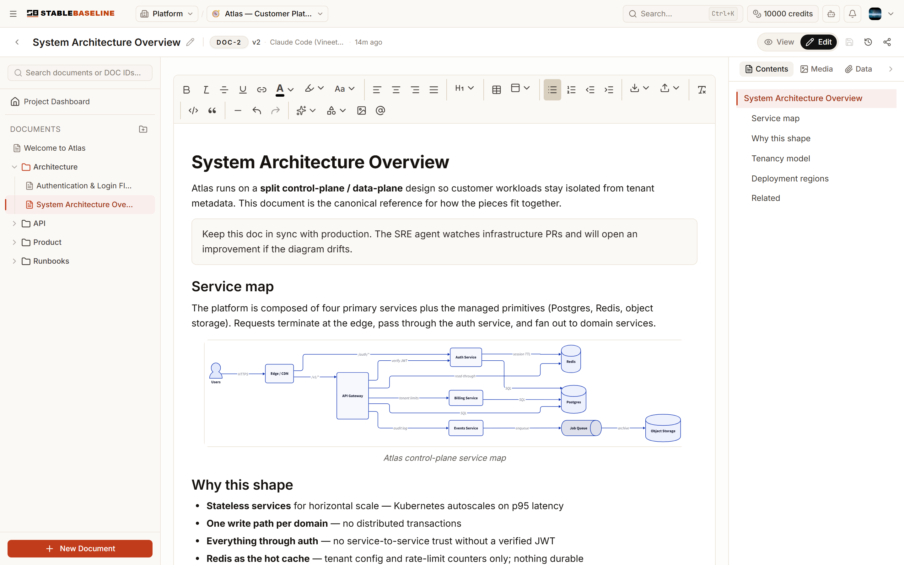 A D2 service-map diagram embedded in a document