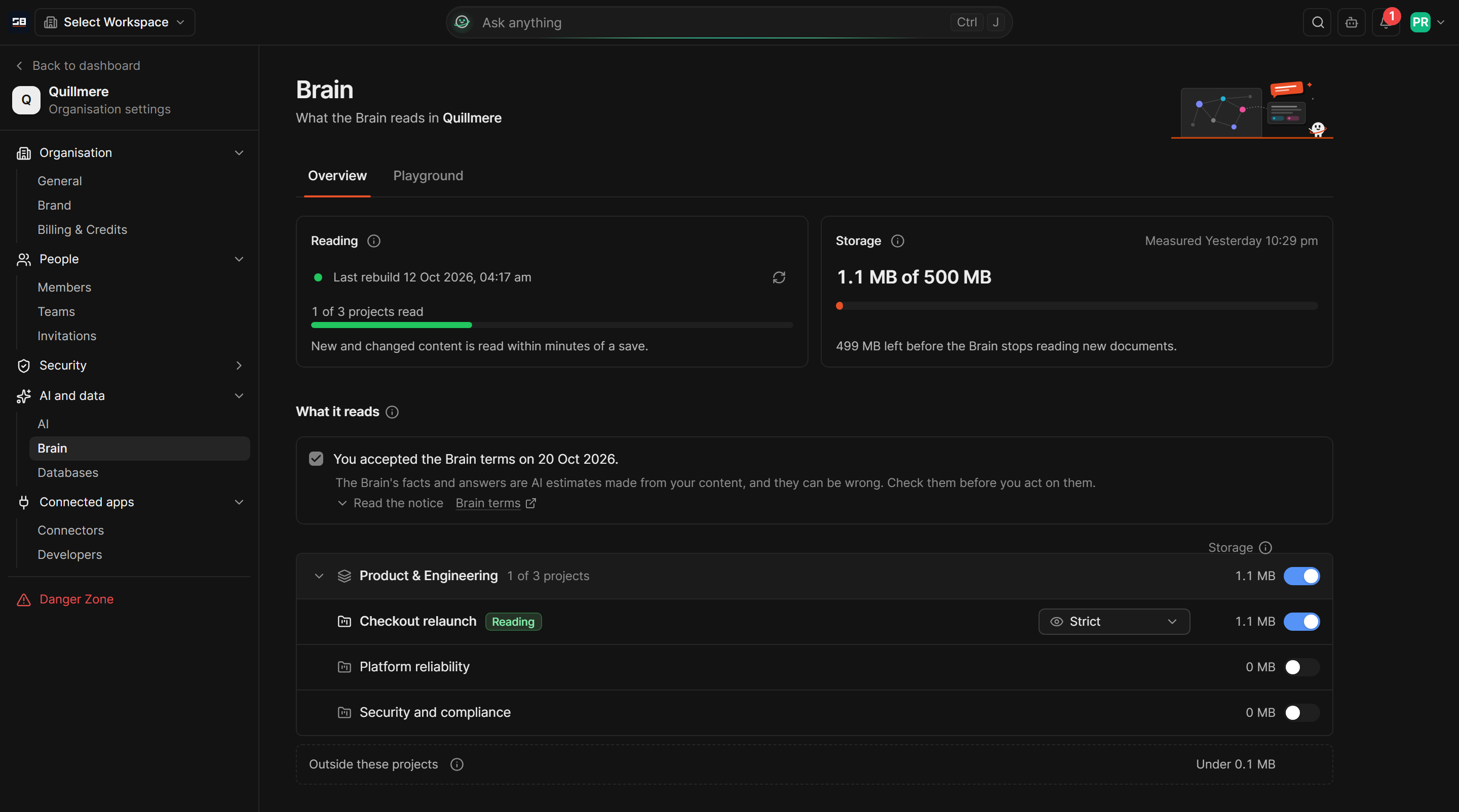 The Brain settings in organisation settings, Overview tab: the Reading and Storage cards, the Brain terms accepted, and the Product and Engineering workspace and the Checkout relaunch project switched on, with the storage each workspace and project takes beside its switch