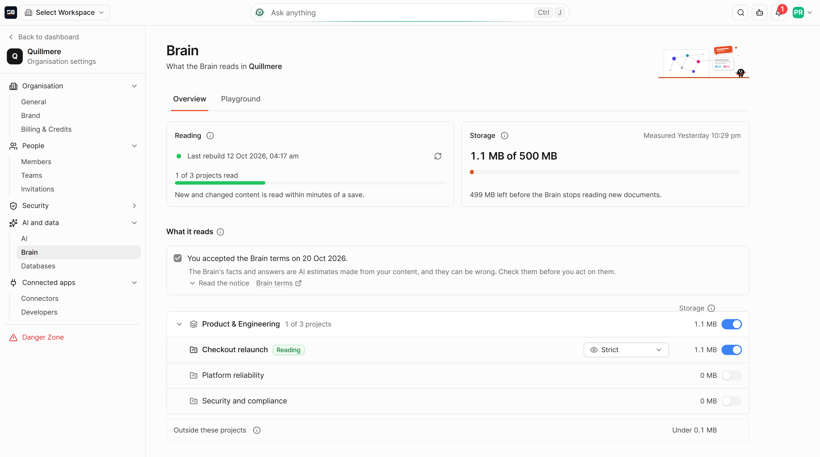 The Brain settings in organisation settings, Overview tab: the Reading and Storage cards, the Brain terms accepted, and the Product and Engineering workspace and the Checkout relaunch project switched on, with the storage each workspace and project takes beside its switch
