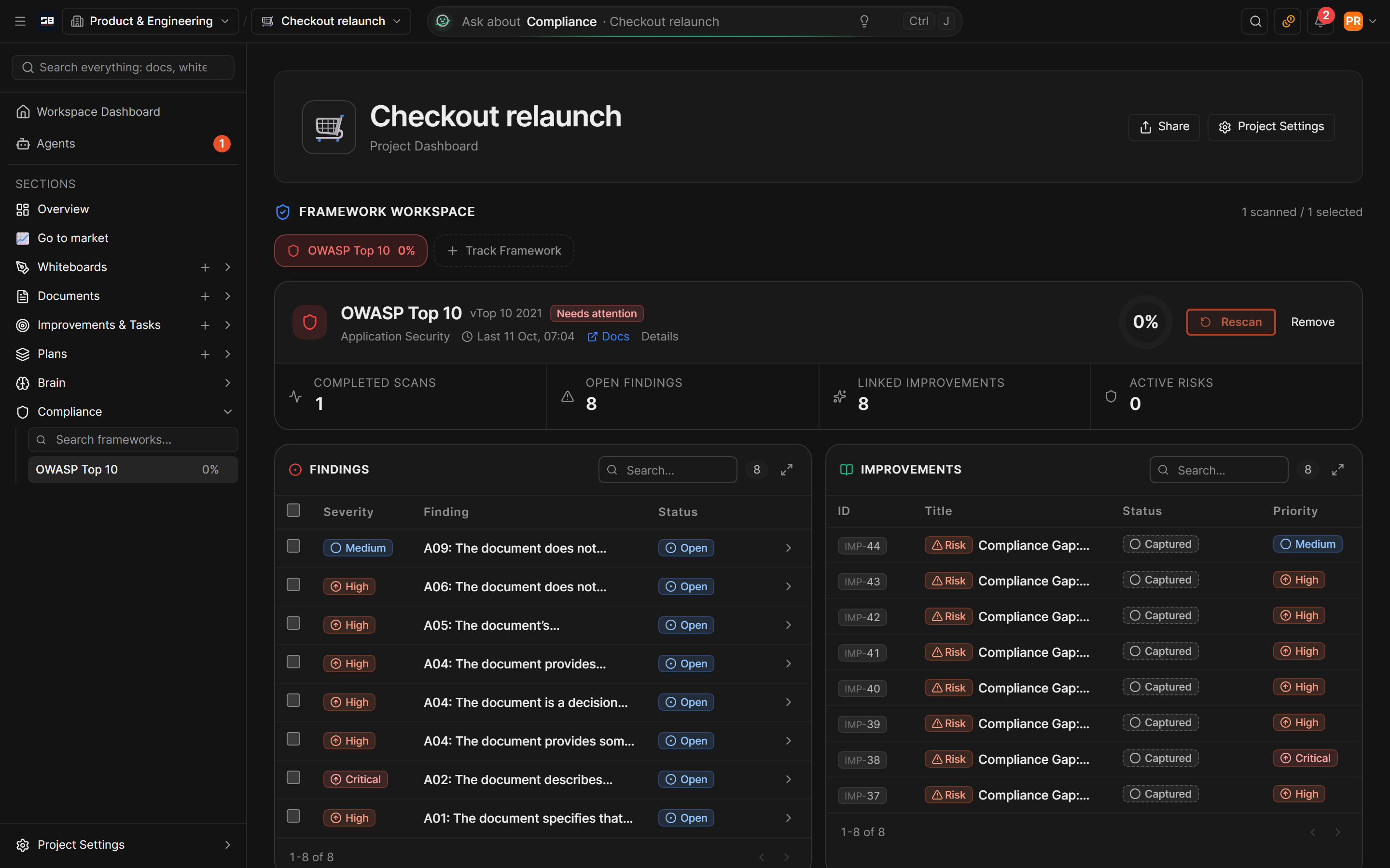 The Compliance section of the Checkout relaunch project, with OWASP Top 10 2021 tracked, its findings and the risks they raised