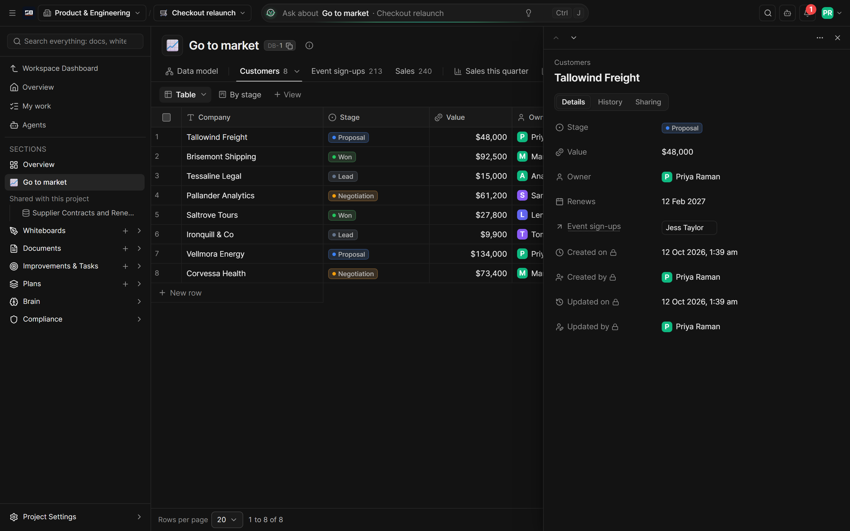 A customer row open in the side panel, showing its fields, the rows that link to it and its history tab