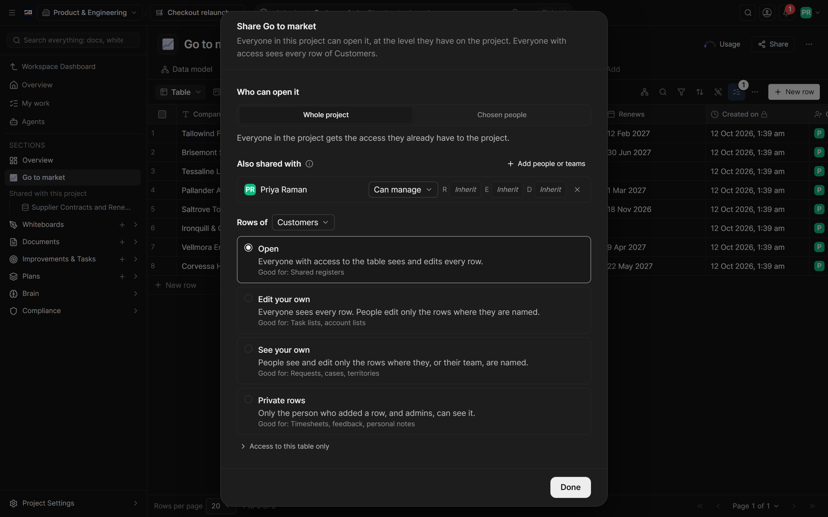 The Share dialog for a database, choosing the whole project or chosen people, with levels for each