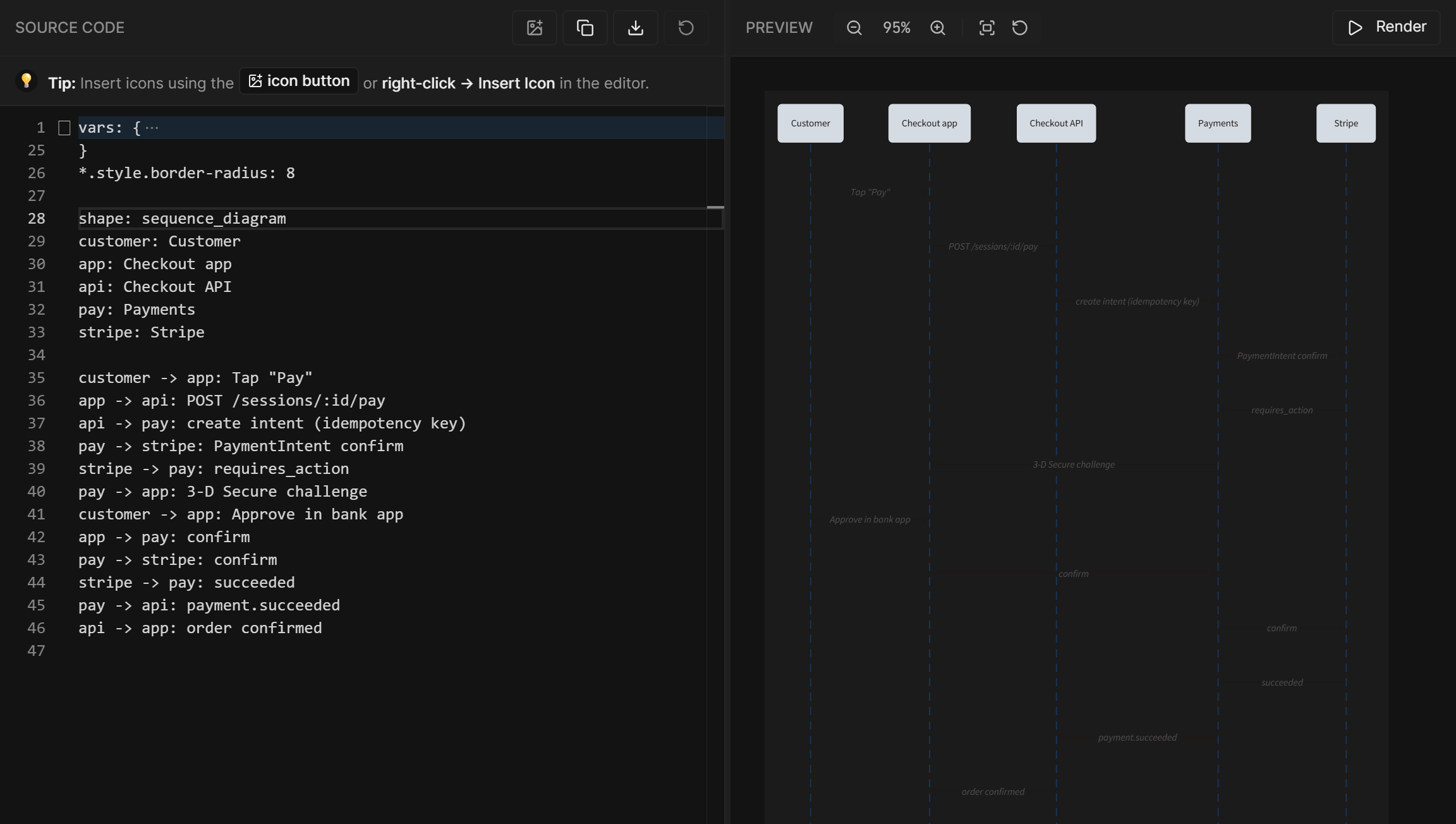 The diagrams as code editor, with the source on one side and the drawing on the other