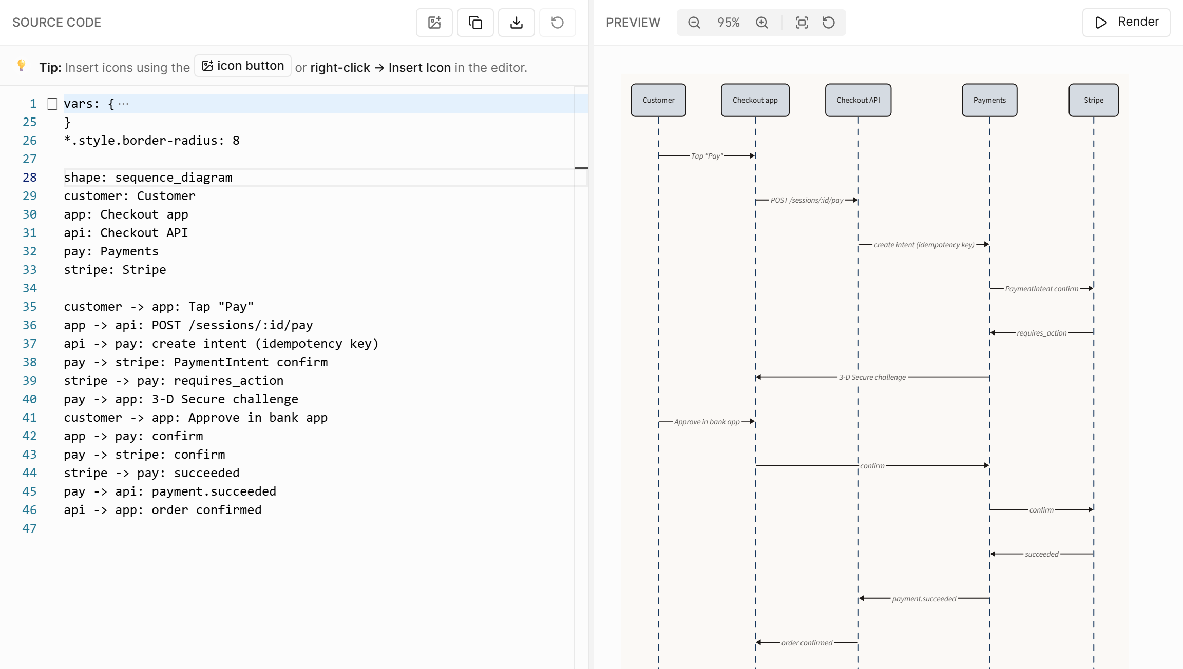 The diagrams as code editor, with the source on one side and the drawing on the other