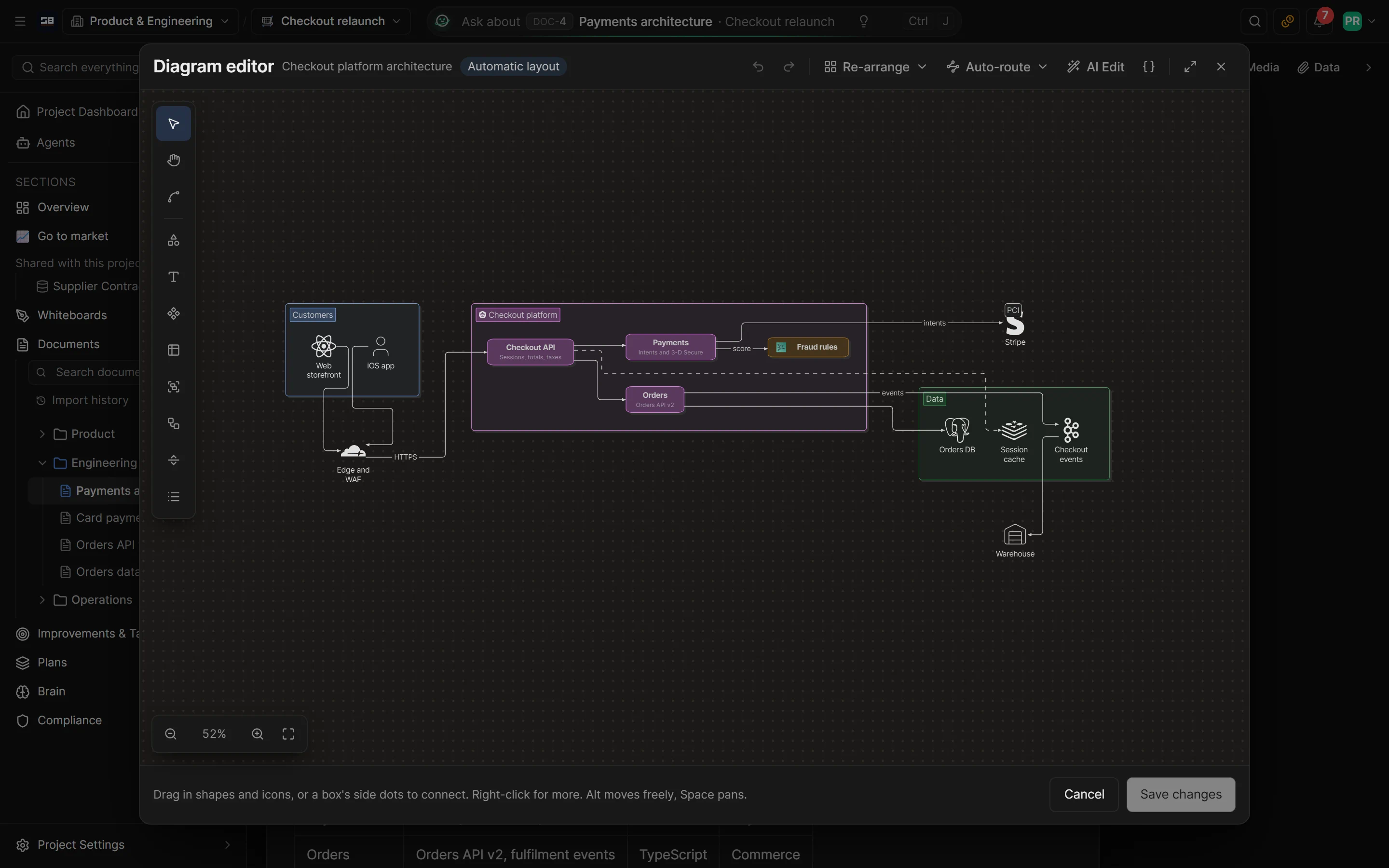 The visual diagram editor: the toolbox on the left, the diagram's groups, boxes and connections in automatic layout, and buttons to re-arrange, auto-route and edit with AI