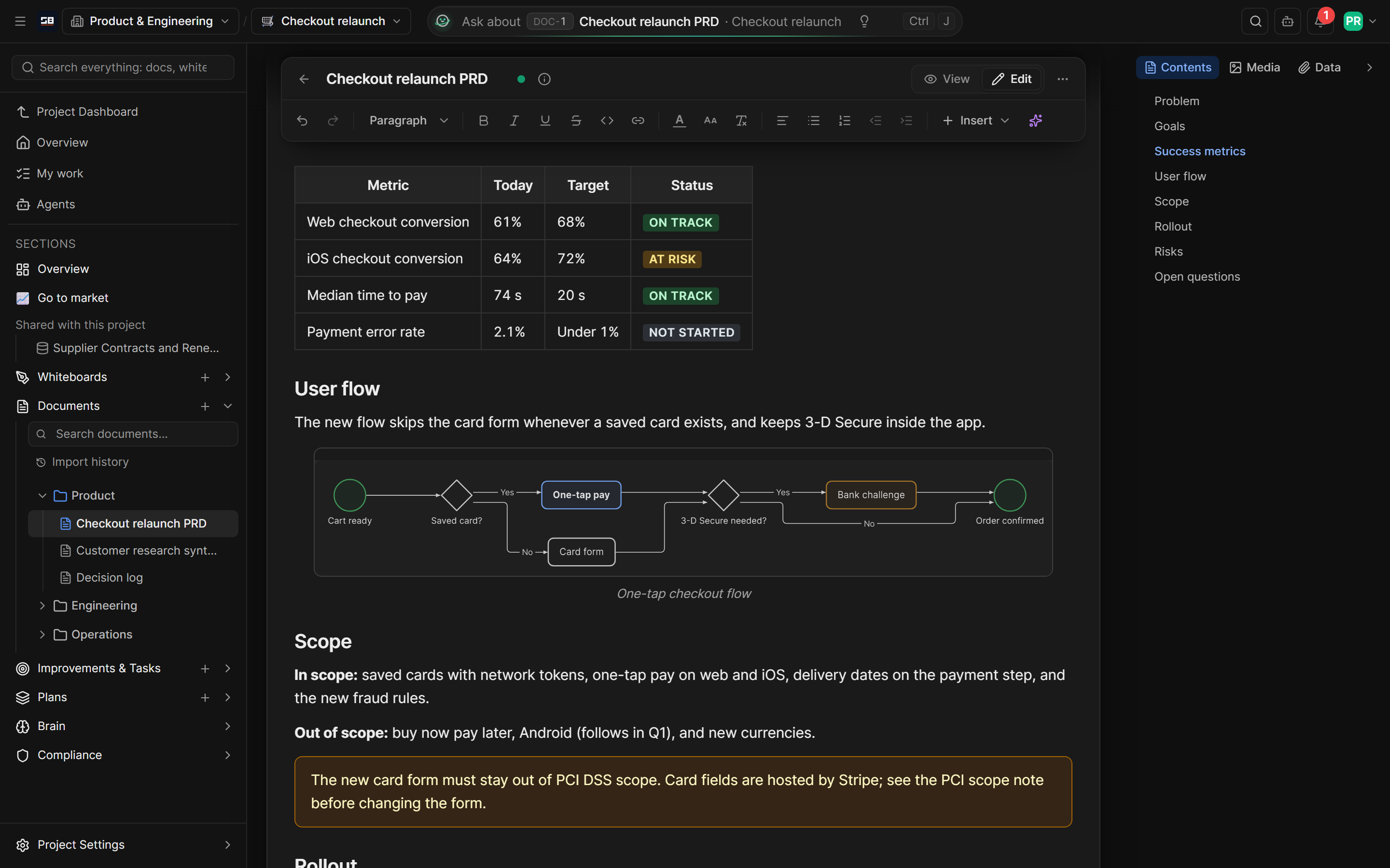 The Checkout relaunch PRD open in the editor, with headings, a table, a panel and an embedded diagram