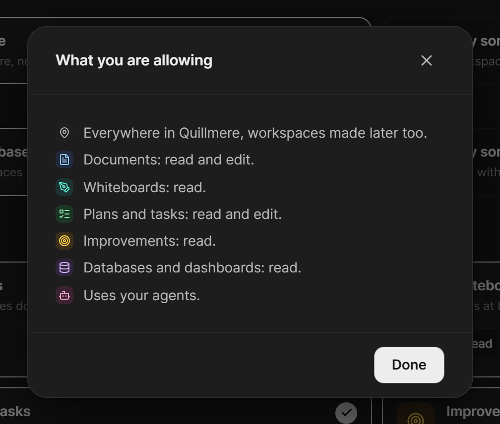 The What you are allowing window: everywhere in the organisation, Documents read and edit, Whiteboards read, Plans and tasks read and edit, Improvements read, Databases and dashboards read, and uses your agents