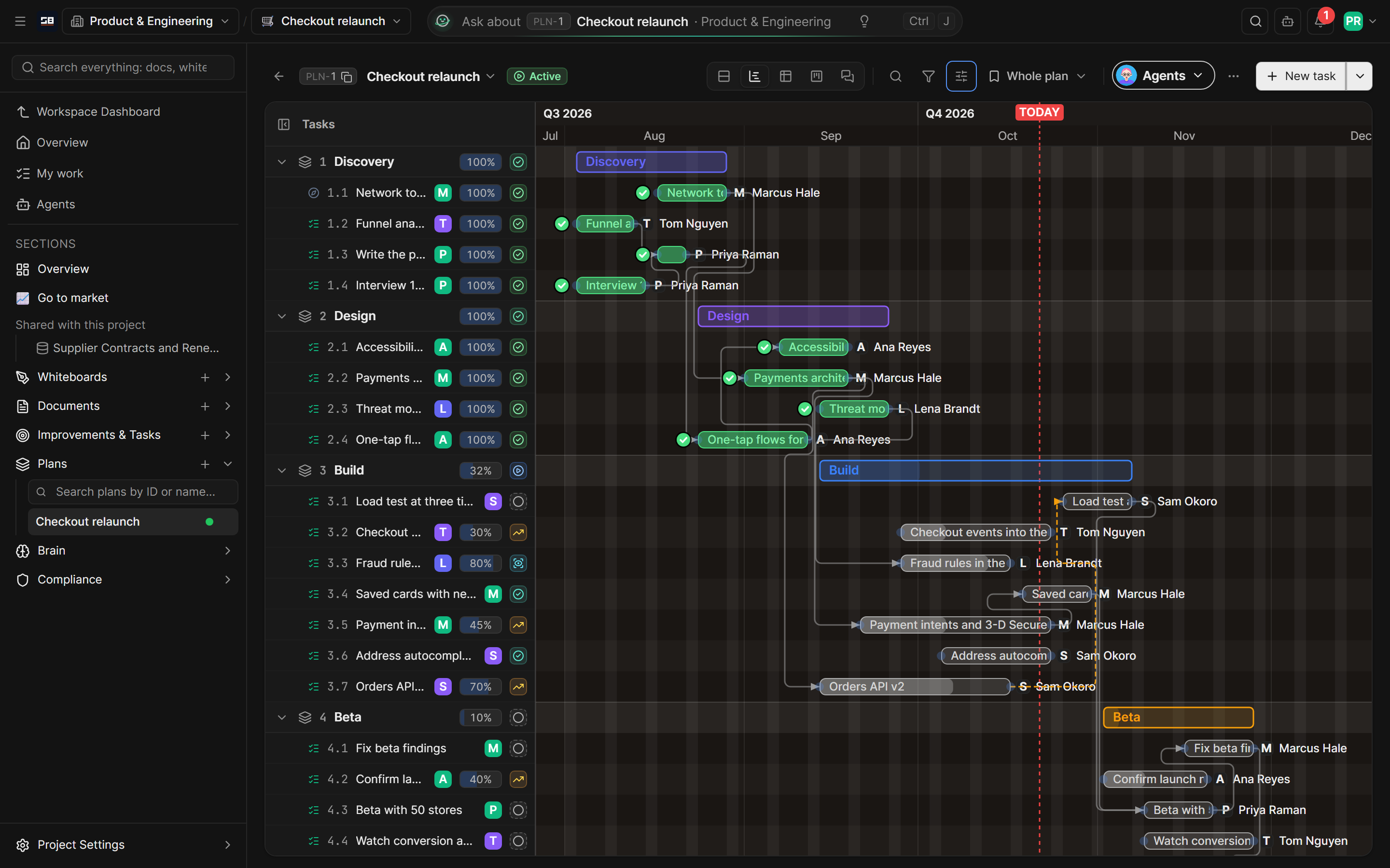 The Checkout relaunch plan on a timeline, with phases, tasks, dependency arrows and a marker for today