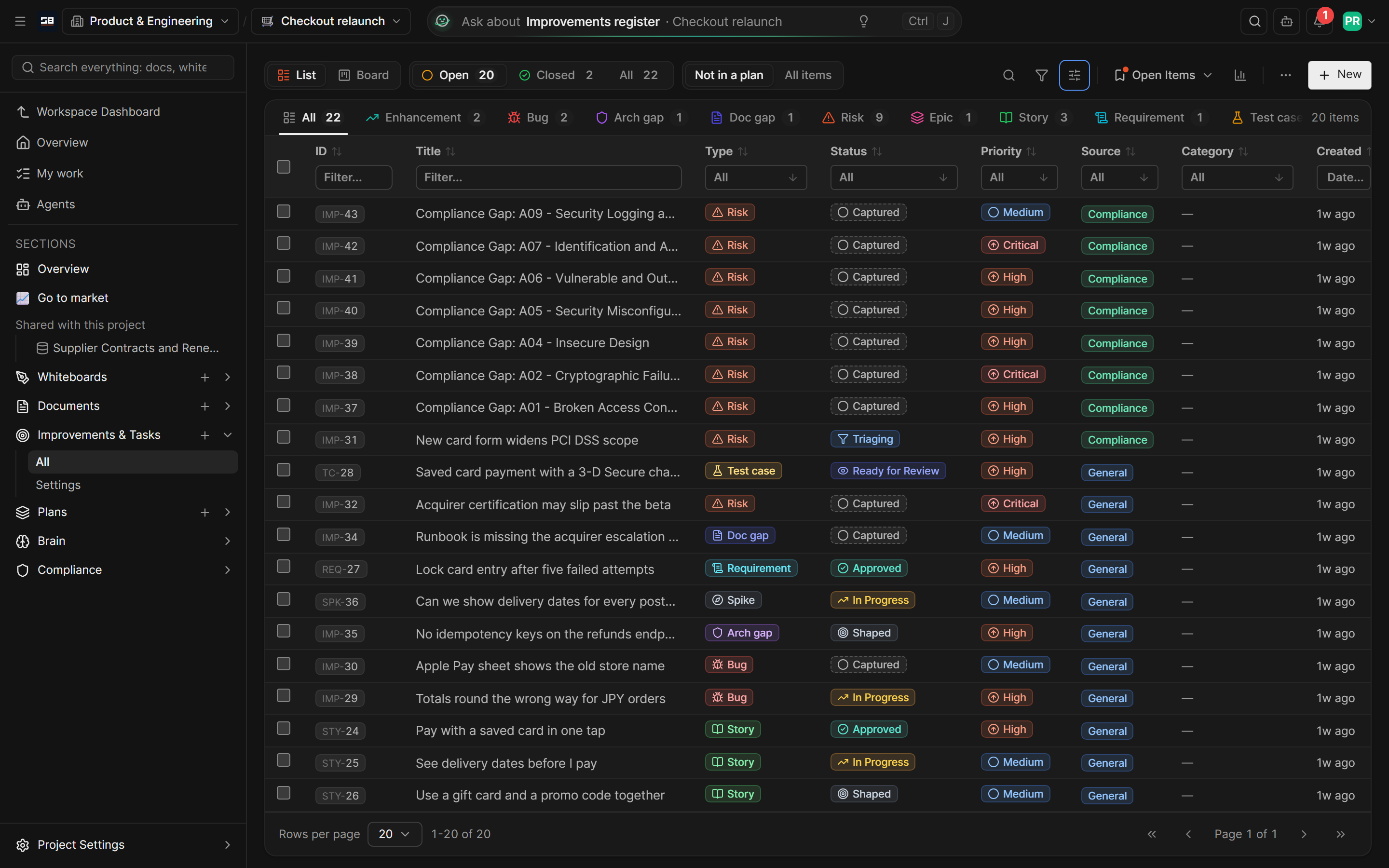 The Improvements and Tasks register of the Checkout relaunch project, listing risks, bugs, stories and other items with their type, status, priority and where each came from