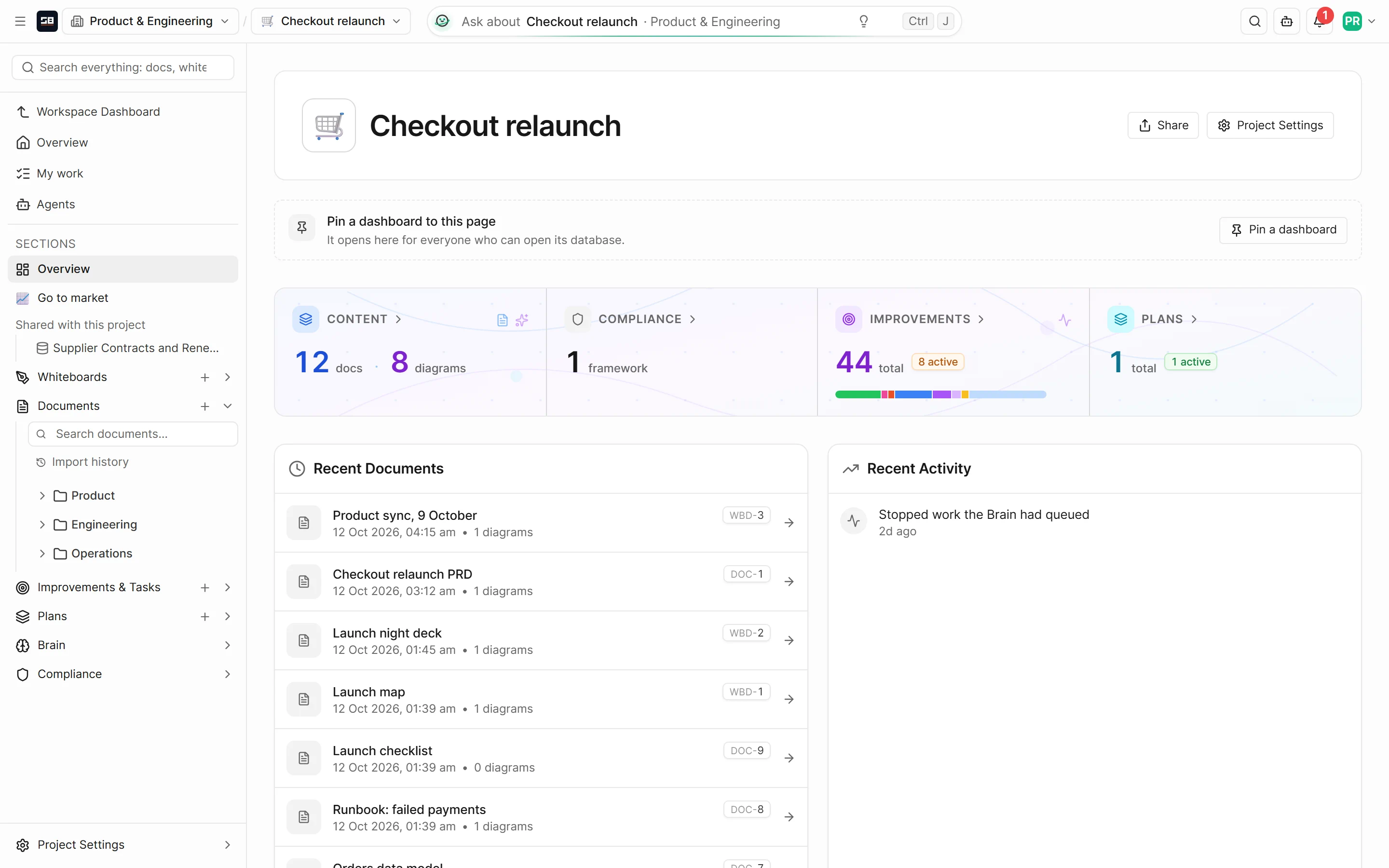 A project's overview with its documents, whiteboards, plans and recent activity